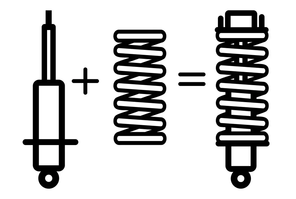 DOBINSONS | ASSEMBLE PAIR OF STRUTS W/COIL AND CAP NO PRELOAD | STRUTASSY