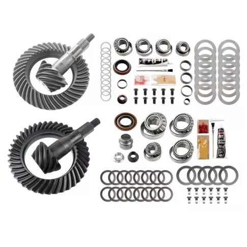 MGK-322 Ratio For ()