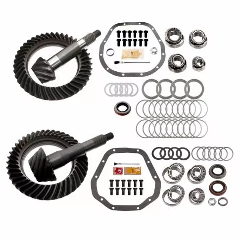 MGK-330 Ratio For ()