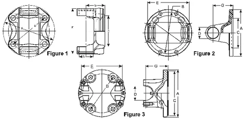 Spicer 3-2-159 1410 Flange Yoke